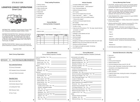 logistal convoy smart card|convoy warning order format.